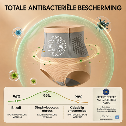 Actieve vetverbrandingsshort